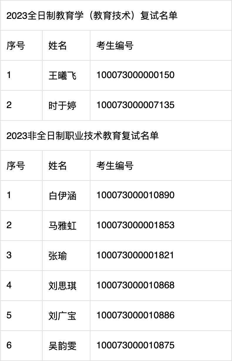 名单图2.jpg