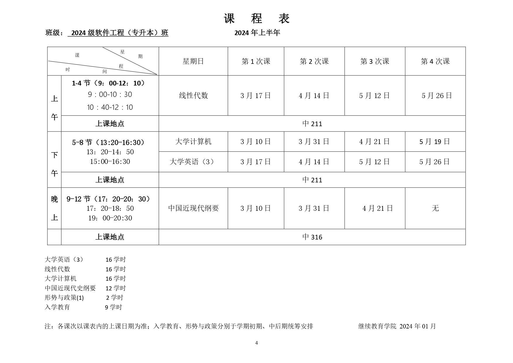 非脱产2024年上半年课程表_page-0004.jpg