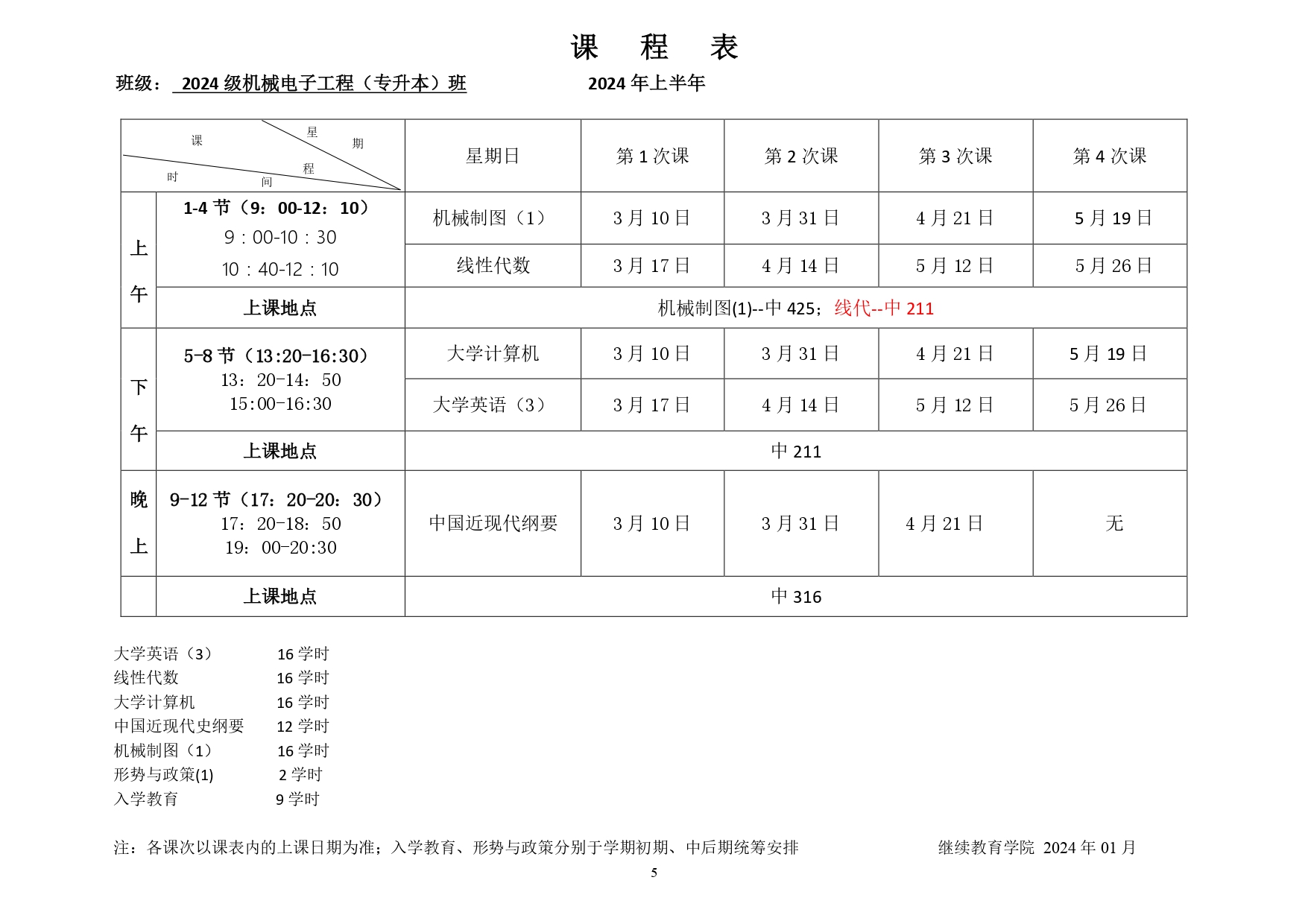 非脱产2024年上半年课程表_page-0005.jpg