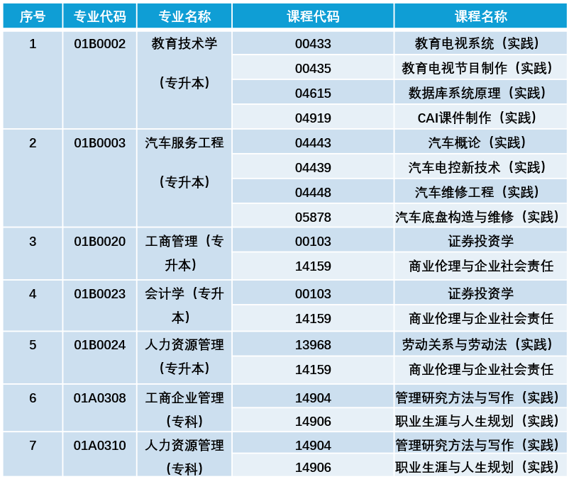 屏幕截图 2024-03-01 160638.png